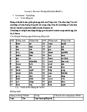 Đề cương ôn tập môn Tiếng Anh Lớp 7 - Học kỳ 1
